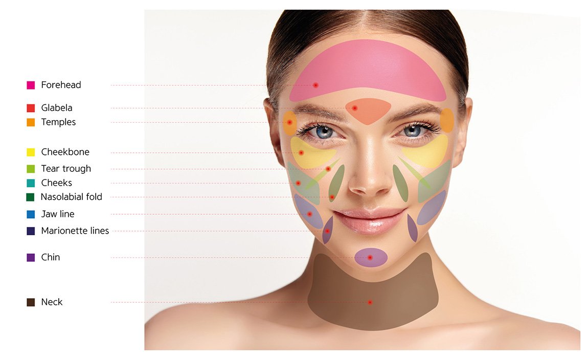 Aesthefill-Treatment-malaysia