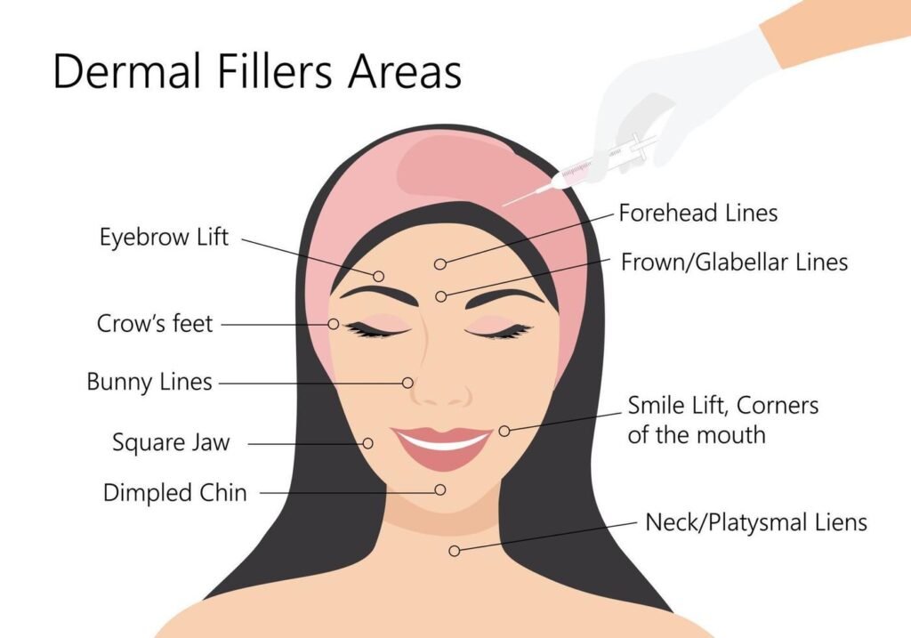 dermal-filler-injections-areas-woman-face-with-doctor-hands-in-gloves-with-syringe-beauty-lifting-anti-aging-treatment