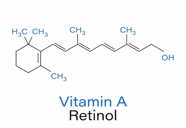 retinol-vitaminA