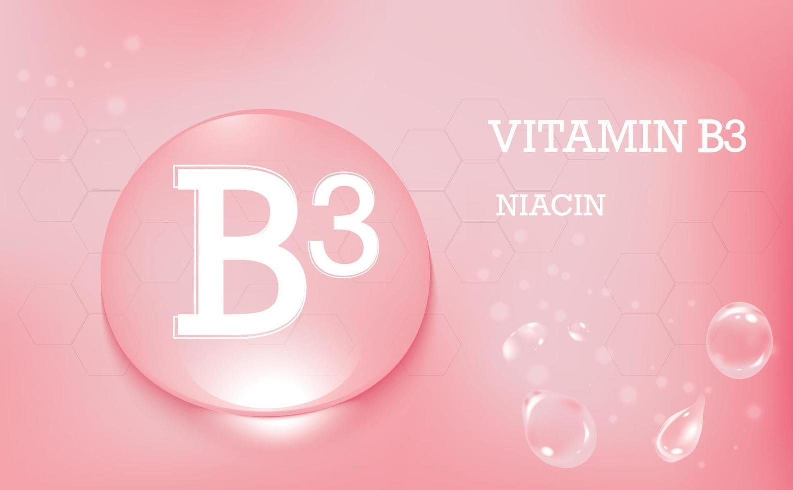fungsi-niacinamide-vitamin-b3