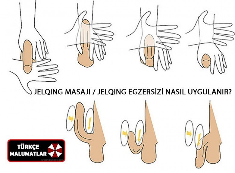 teknik-jelqing-cara-besarkan-zakar